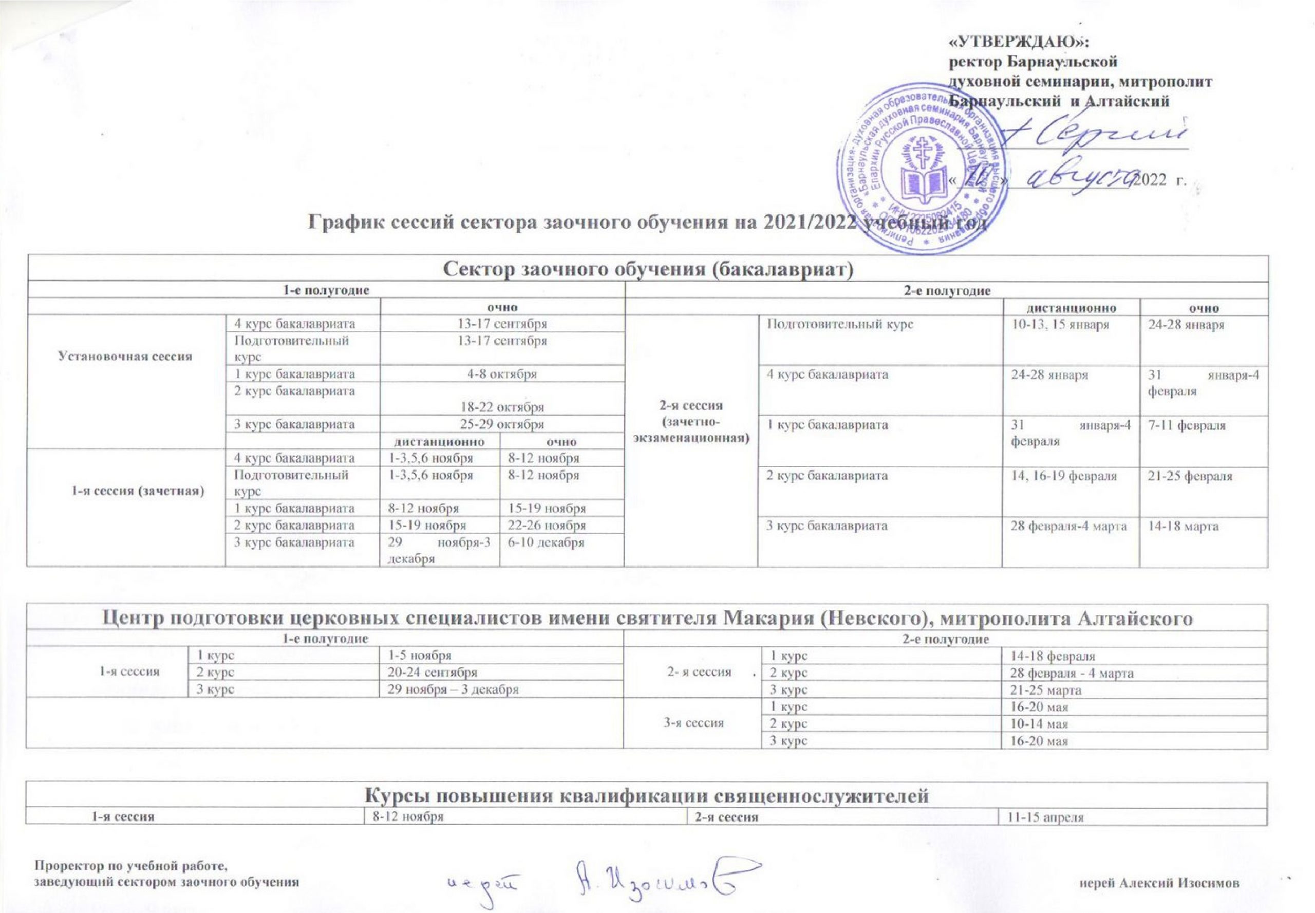 Феникс заочное отделение. График сессий на заочном отделении. Заочное обучение в семинарии. Нижегородская семинария заочный сектор. Калужская духовная семинария заочное отделение.